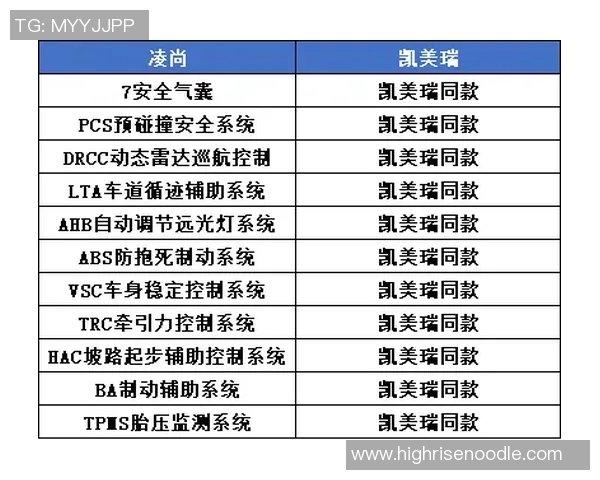 太阳评分揭晓：究竟是实力闪耀还是表现低迷引发热议